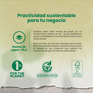 Vaso Termico Con Diseño Cafetero | Papel - Ácido  Poliláctico PLA | 16 oz / 473 ml | Compostable